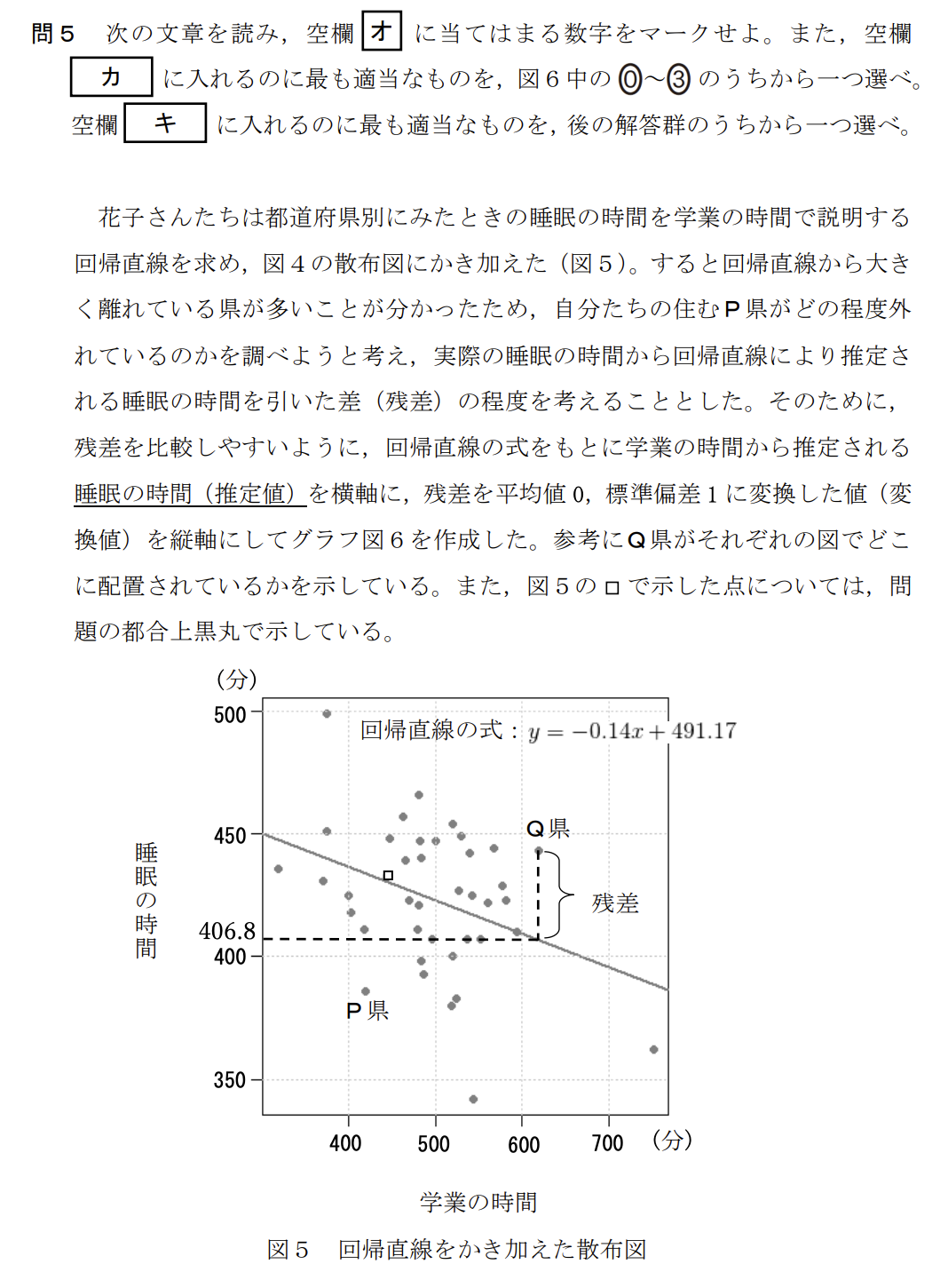 次の文章を読み、後の問い（問1～5）に答えよ。

次の表1は、国が実施した生活時間の実態に関する統計調査をもとに、15歳以上19歳以下の若年層について、都道府県別に平日1日の中で各生活行動に費やした時間（分）の平均値を、スマートフォン・パソコンなどの使用時間をもとにグループに分けてまとめたものの一部である。ここでは、1日のスマートフォン・パソコンなどの使用時間が1時間未満の人を表1-A、3時間以上6時間未満の人を表1-Bとしている。

（表1-A、表1-B：生活行動時間に関する都道府県別平均値）

花子さんたちは、表1-Aをスマートフォン・パソコンなどの使用時間が短いグループ、表1-Bをスマートフォン・パソコンなどの使用時間が長いグループと設定し、これらのデータから、スマートフォン・パソコンなどの使用時間と生活行動に費やす時間の関係について分析してみることにした。
ただし、表1-A、表1-Bにおいて一か所でも項目のデータに欠損値がある場合は、それらの都道府県を除外したものを全体として考える。なお、以下において、データの範囲については、外れ値も含めて考えるものとする。
